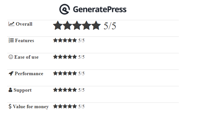 generate press